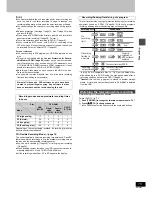 Preview for 15 page of Panasonic Diga DMR-E80 Operating Instructions Manual