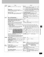 Preview for 45 page of Panasonic Diga DMR-E80 Operating Instructions Manual