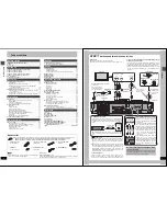 Предварительный просмотр 3 страницы Panasonic Diga DMR-E80H Operating Instructions Manual