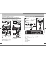 Предварительный просмотр 26 страницы Panasonic Diga DMR-E80H Operating Instructions Manual