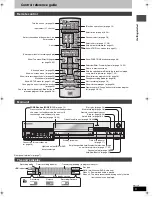 Preview for 5 page of Panasonic DIGA DMR-E85 Operating Instructions Manual