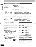 Preview for 14 page of Panasonic DIGA DMR-E85 Operating Instructions Manual