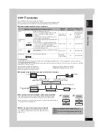 Предварительный просмотр 5 страницы Panasonic DIGA DMR-E85H Operating Instructions Manual