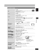 Preview for 21 page of Panasonic DIGA DMR-E85H Operating Instructions Manual