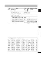 Preview for 39 page of Panasonic DIGA DMR-E85H Operating Instructions Manual