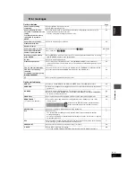 Preview for 47 page of Panasonic DIGA DMR-E85H Operating Instructions Manual