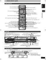 Предварительный просмотр 5 страницы Panasonic Diga DMR-E95H Operating Instructions Manual