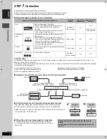 Предварительный просмотр 6 страницы Panasonic Diga DMR-E95H Operating Instructions Manual