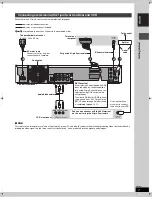 Предварительный просмотр 7 страницы Panasonic Diga DMR-E95H Operating Instructions Manual