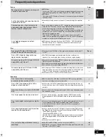 Предварительный просмотр 55 страницы Panasonic Diga DMR-E95H Operating Instructions Manual