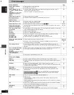 Предварительный просмотр 56 страницы Panasonic Diga DMR-E95H Operating Instructions Manual