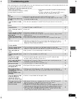 Предварительный просмотр 57 страницы Panasonic Diga DMR-E95H Operating Instructions Manual