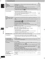 Предварительный просмотр 58 страницы Panasonic Diga DMR-E95H Operating Instructions Manual