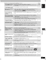 Предварительный просмотр 59 страницы Panasonic Diga DMR-E95H Operating Instructions Manual