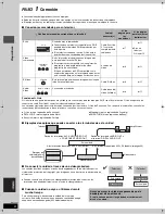 Предварительный просмотр 68 страницы Panasonic Diga DMR-E95H Operating Instructions Manual