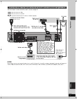 Предварительный просмотр 69 страницы Panasonic Diga DMR-E95H Operating Instructions Manual