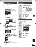 Предварительный просмотр 95 страницы Panasonic Diga DMR-E95H Operating Instructions Manual