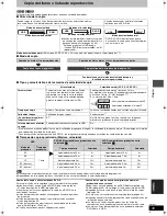 Предварительный просмотр 97 страницы Panasonic Diga DMR-E95H Operating Instructions Manual