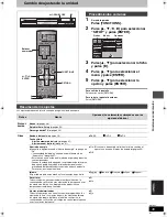 Предварительный просмотр 107 страницы Panasonic Diga DMR-E95H Operating Instructions Manual