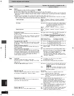 Предварительный просмотр 108 страницы Panasonic Diga DMR-E95H Operating Instructions Manual