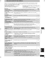 Предварительный просмотр 119 страницы Panasonic Diga DMR-E95H Operating Instructions Manual