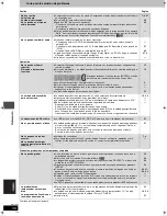 Предварительный просмотр 120 страницы Panasonic Diga DMR-E95H Operating Instructions Manual