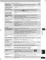 Предварительный просмотр 121 страницы Panasonic Diga DMR-E95H Operating Instructions Manual