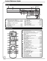 Preview for 6 page of Panasonic Diga DMR-EA18 Operating Instructions Manual