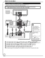 Preview for 8 page of Panasonic Diga DMR-EA18 Operating Instructions Manual