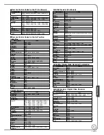 Preview for 51 page of Panasonic Diga DMR-EA18 Operating Instructions Manual