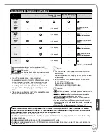 Preview for 55 page of Panasonic Diga DMR-EA18 Operating Instructions Manual