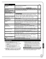 Preview for 61 page of Panasonic Diga DMR-EA18 Operating Instructions Manual