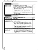 Preview for 64 page of Panasonic Diga DMR-EA18 Operating Instructions Manual