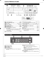 Preview for 6 page of Panasonic Diga DMR-EA38 Operating Instructions Manual