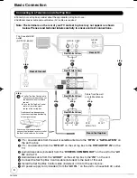 Preview for 8 page of Panasonic Diga DMR-EA38 Operating Instructions Manual