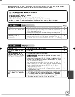 Preview for 75 page of Panasonic Diga DMR-EA38 Operating Instructions Manual