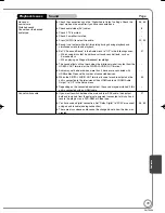 Preview for 79 page of Panasonic Diga DMR-EA38 Operating Instructions Manual