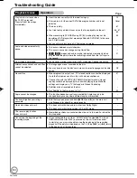 Preview for 80 page of Panasonic Diga DMR-EA38 Operating Instructions Manual