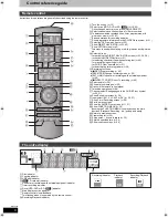 Preview for 6 page of Panasonic Diga DMR-EH49 Operating Instructions Manual