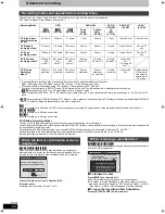 Preview for 24 page of Panasonic Diga DMR-EH49 Operating Instructions Manual