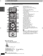 Preview for 10 page of Panasonic Diga DMR-EH50 Operating Instructions Manual