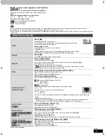 Preview for 31 page of Panasonic Diga DMR-EH50 Operating Instructions Manual