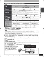 Предварительный просмотр 5 страницы Panasonic Diga DMR-EH57 Operating Instructions Manual