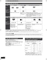 Предварительный просмотр 6 страницы Panasonic Diga DMR-EH57 Operating Instructions Manual