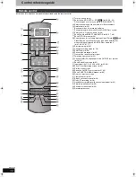 Предварительный просмотр 12 страницы Panasonic Diga DMR-EH57 Operating Instructions Manual