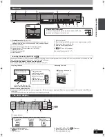 Предварительный просмотр 13 страницы Panasonic Diga DMR-EH57 Operating Instructions Manual