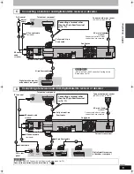 Предварительный просмотр 15 страницы Panasonic Diga DMR-EH57 Operating Instructions Manual