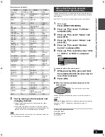 Предварительный просмотр 25 страницы Panasonic Diga DMR-EH57 Operating Instructions Manual