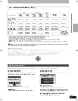 Предварительный просмотр 27 страницы Panasonic Diga DMR-EH57 Operating Instructions Manual