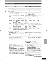 Предварительный просмотр 67 страницы Panasonic Diga DMR-EH57 Operating Instructions Manual